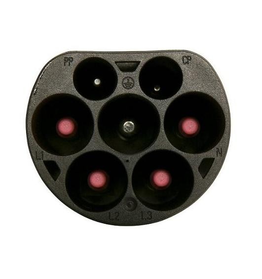 Zwischenzähler mit Typ 2 Stecker und Kupplung